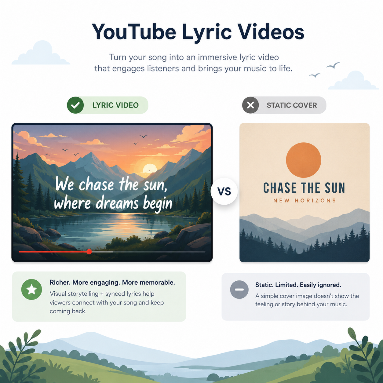 YouTube 歌词视频